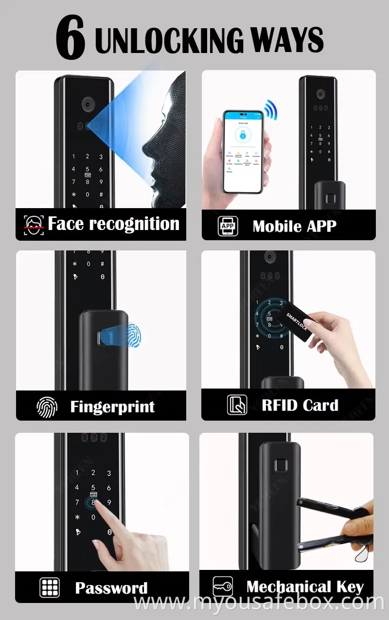 Lock Manufacturer WiFi Digital Card Security Safe Electronic Fingerprint Remote Control Smart Door Lock with Camera and Audio